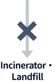 Incinerator/Landfil